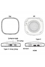 carplay-uyumlu-android